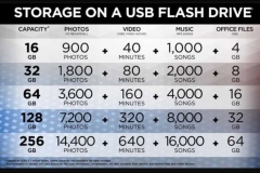 flash-drive-storage